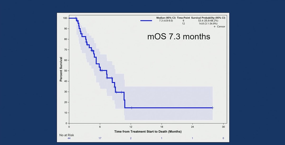 Carlos Alvarez tweet media