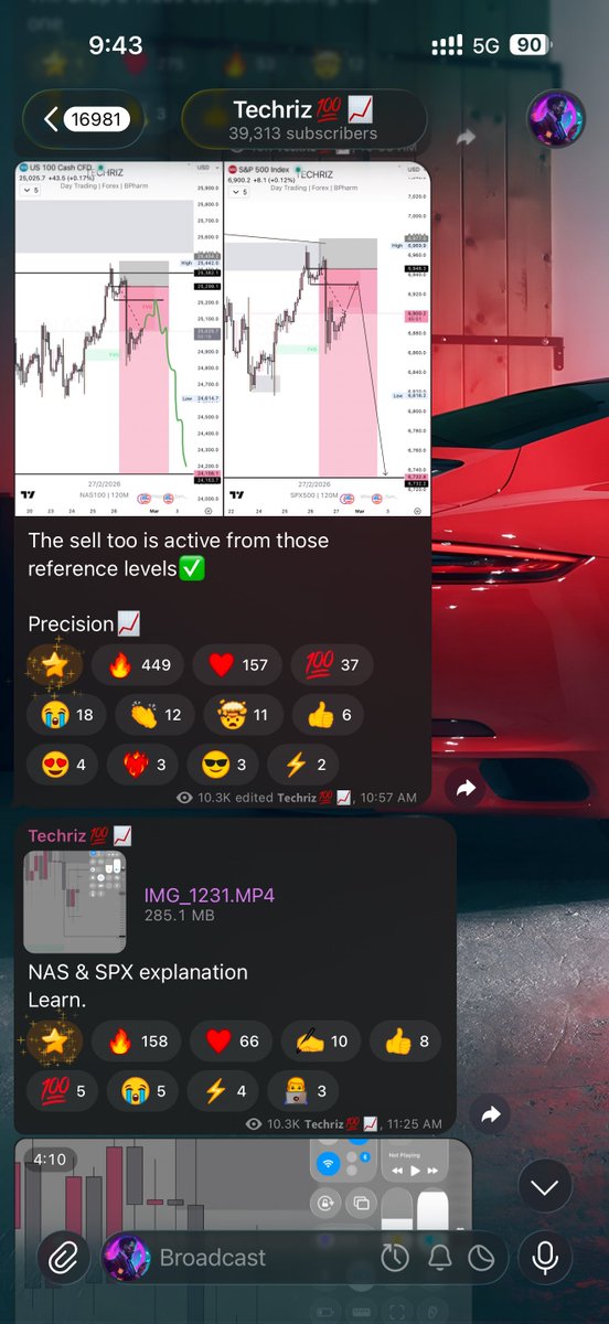 Techriz💯📈 tweet media