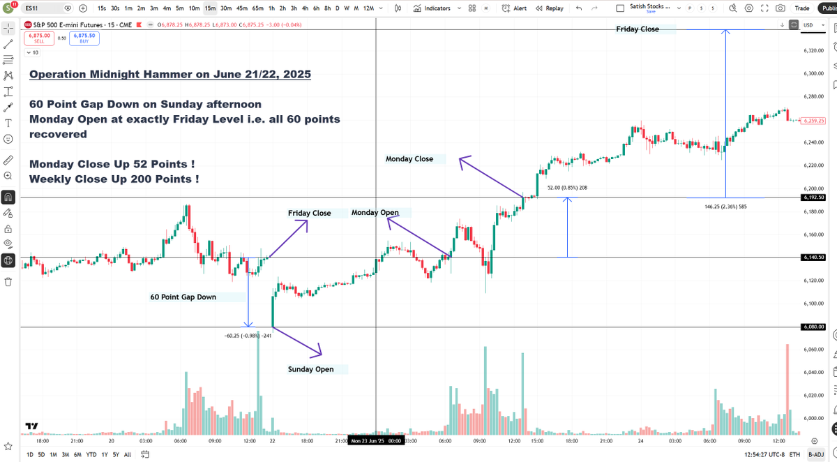 Satish Subramanian tweet media