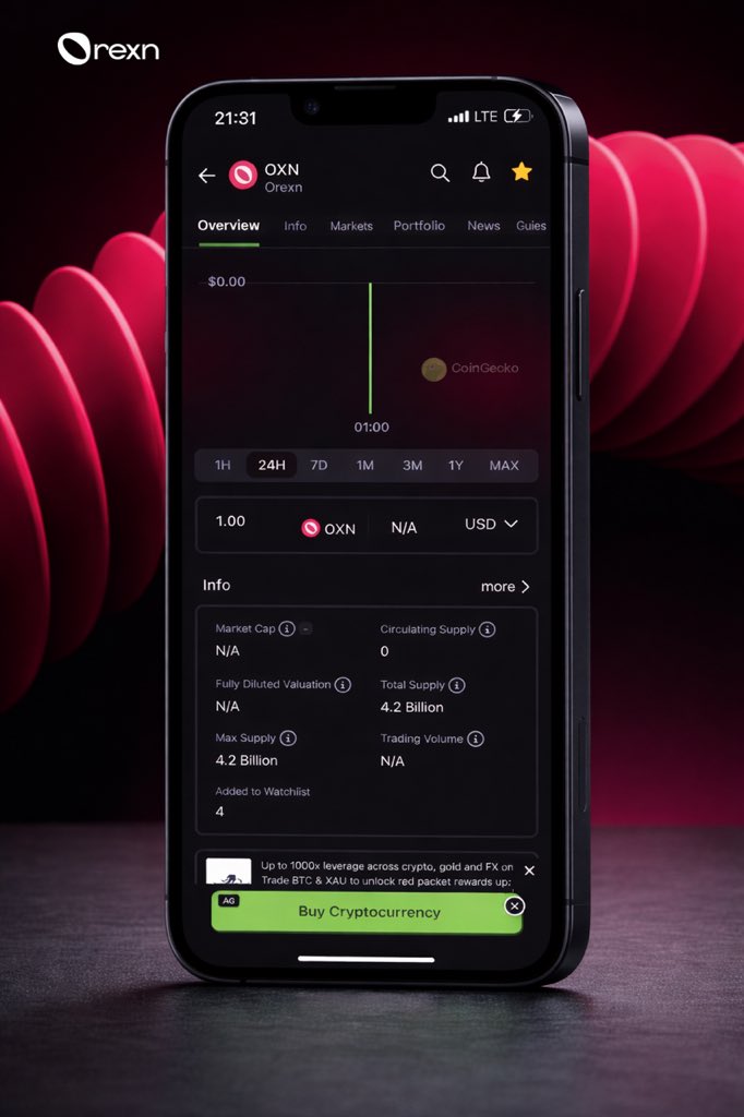 _Chris_Tech's tweet photo. Just added $OXN to my watchlist on CoinGecko🔥
 Early access to the next big Web3 launches, IDOs &amp; rewards incoming. Who’s farming with me? 🚀 #OXN #Orexn #Web3 #CryptoLaunchpad #EarlyAccess https://t.co/pj7D3tDGZ4