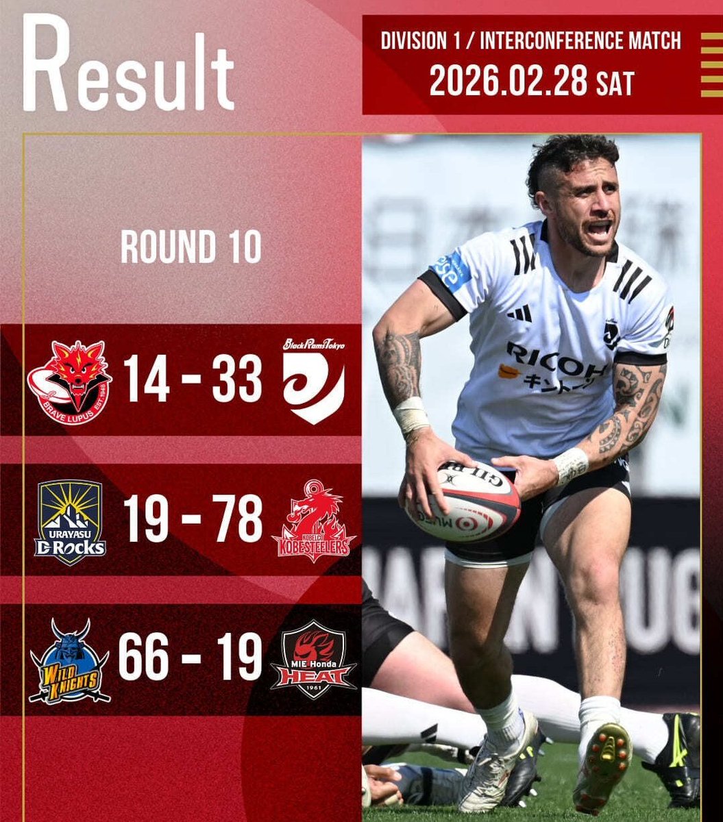 あここ (@kUCKWjXFQFF1FUE) / Posts / X