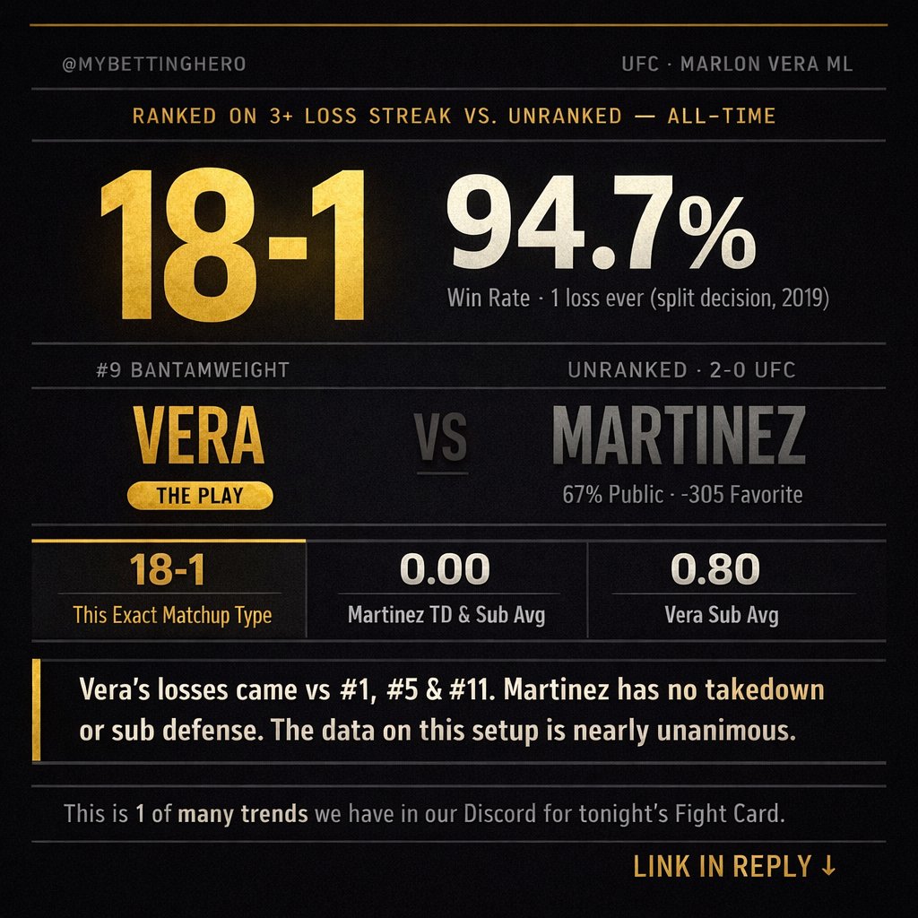 Betting Hero tweet media