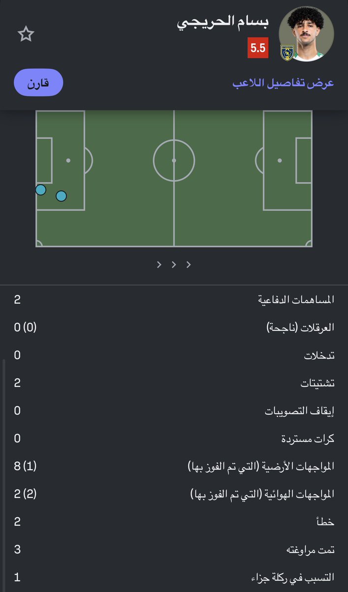 𝑀𝑜ℎ𝑎𝑚𝑚𝑒𝑑 tweet media