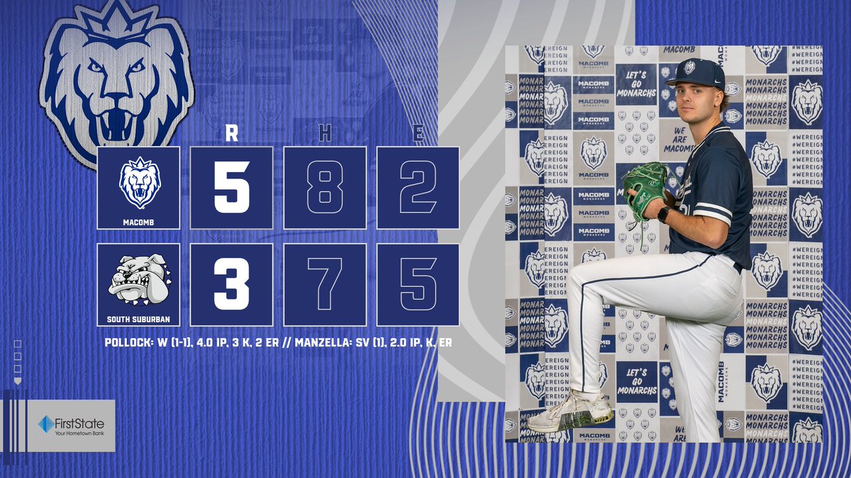 Macomb Athletics tweet media