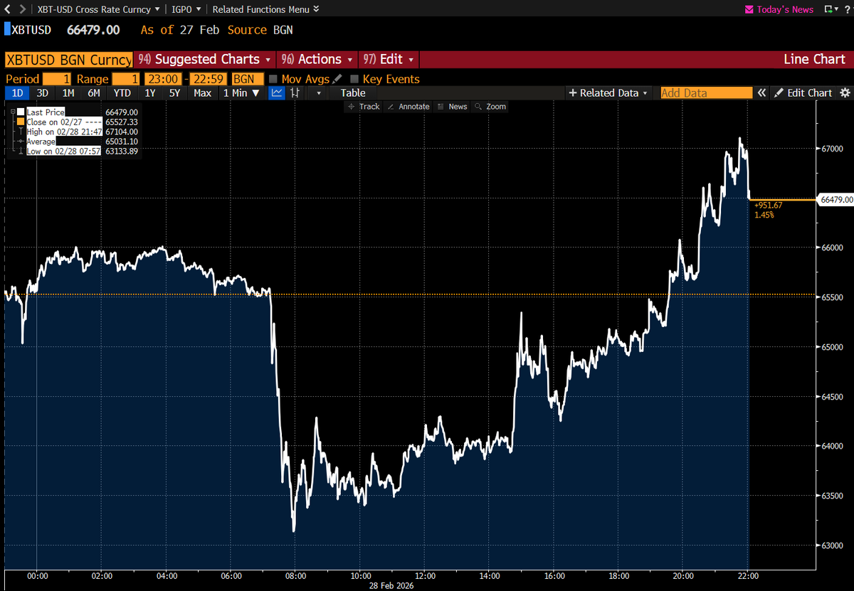 Lukáš Kovanda tweet media