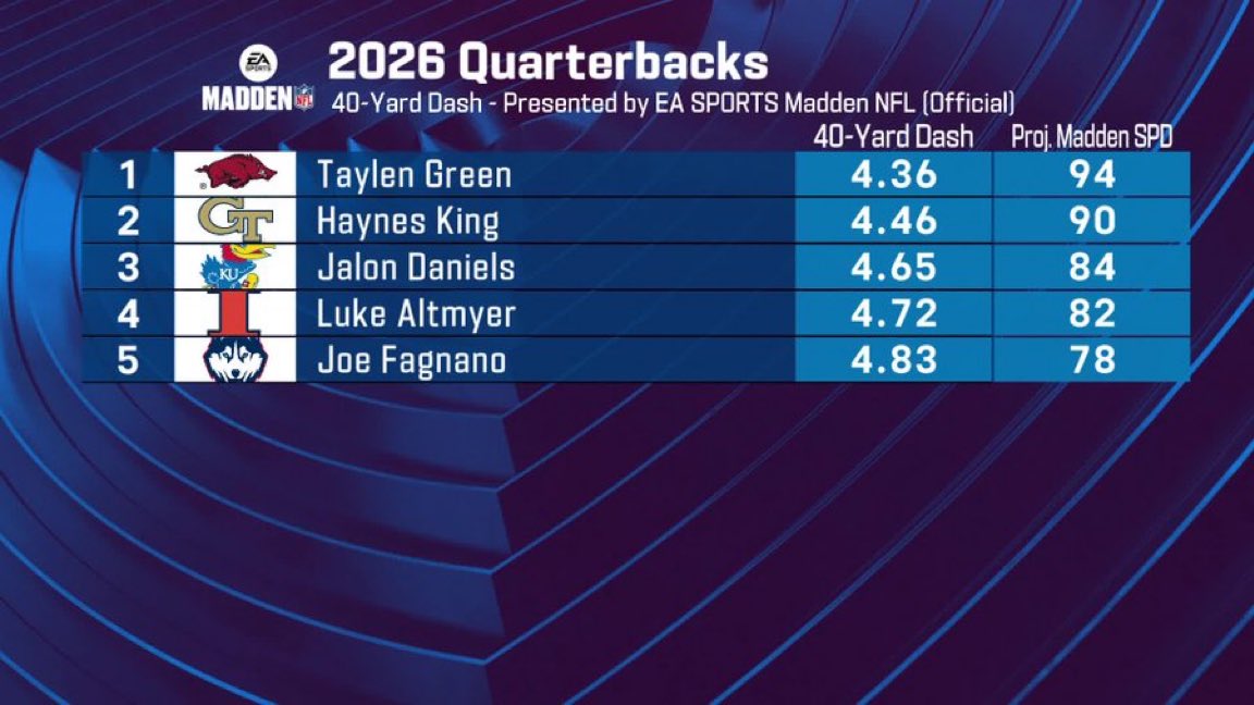 Adam Schefter tweet media