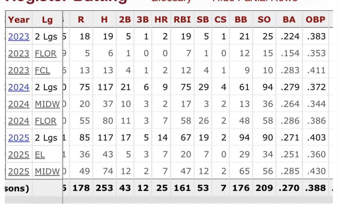 Team Select MI- Class of '26/'27 tweet media