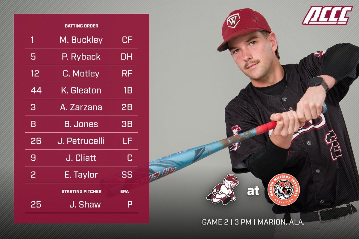 Wallace-Dothan Baseball tweet media