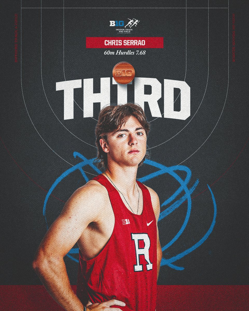 Rutgers Track & Field/Cross Country tweet media