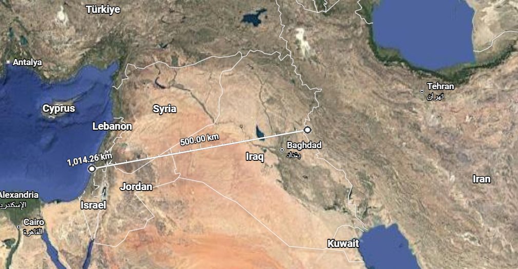 FromKulak's tweet photo. Reminder that there's only 1000km between the Iran Border and Tel Aviv... And Iraq is basically an Iranian Ally (run by Shia militias)
If you loaded up pickup trucks with 1-2 additional tanks of Gas in Jerry Cans, you could rush Tel Aviv with 100k to 1 mil fighters in 12 hours https://t.co/8BWo4dL79k