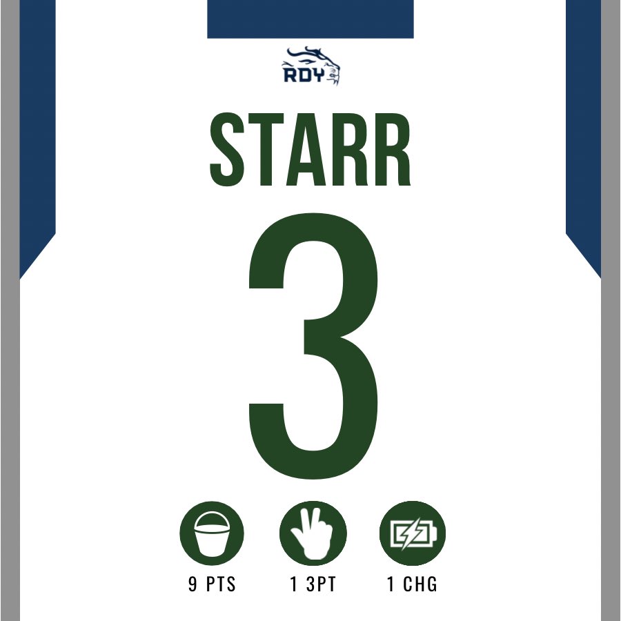 Reedy Basketball tweet media