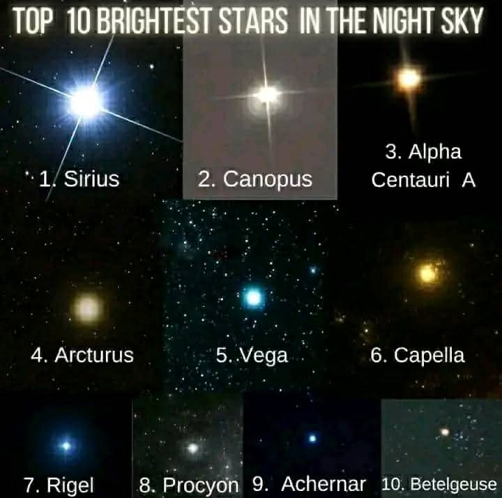 10 Brightest stars...
