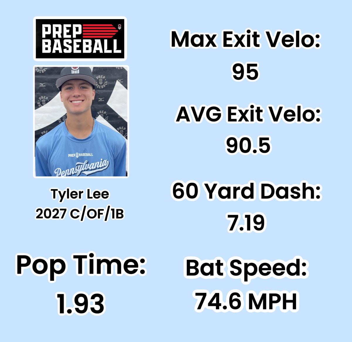 Tyler Lee tweet media