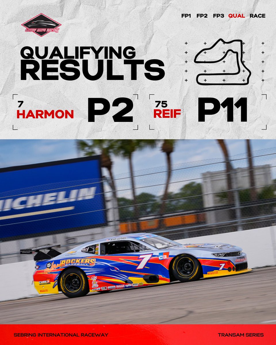 Silver Hare Racing tweet media