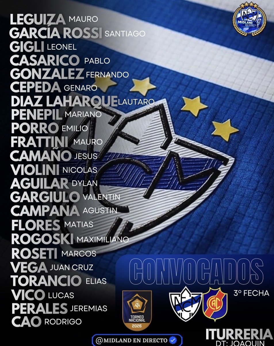📋𝐂𝐨𝐧𝐯𝐨𝐜𝐚𝐝𝐨𝐬. ✅ | #PrimeraNacional

Estos son los jugadores citados por el técnico Joaquín Iturreria para recibir a Colegiales por la 3ª fecha, este domingo a las 17:00hs.

✅ Frattini, Gargiulo y Vico 
❌ Muia, Figueroa y Primante

#VamosMidland ⚪️🔵⚪️