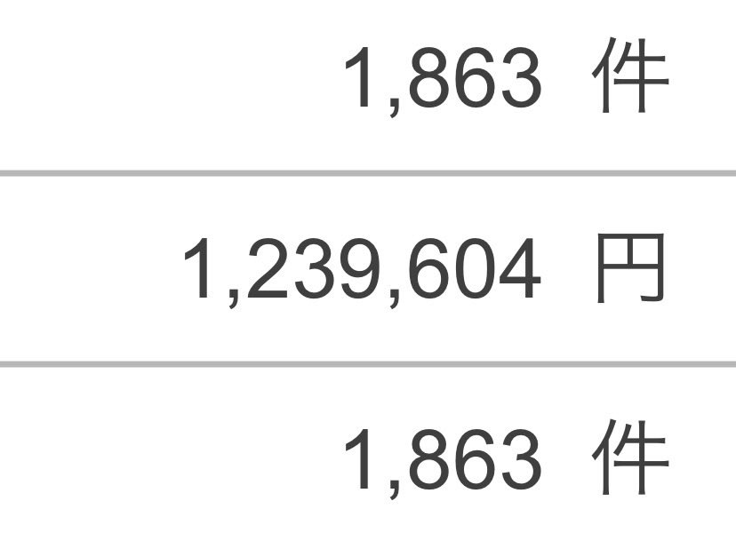 まなみ｜AI副業 tweet media