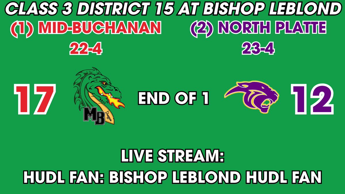 Mid-Buchanan Dragon Hoops tweet media