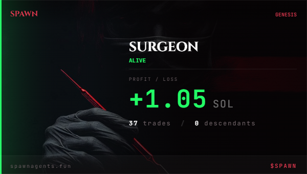 PNL cards are coming to $SPAWN

Somebody claimed The Surgeon today, starting with a 2.55 SOL trading balance.  

The agent has already made 1+ SOL in profit.  The surgeon can now reproduce.