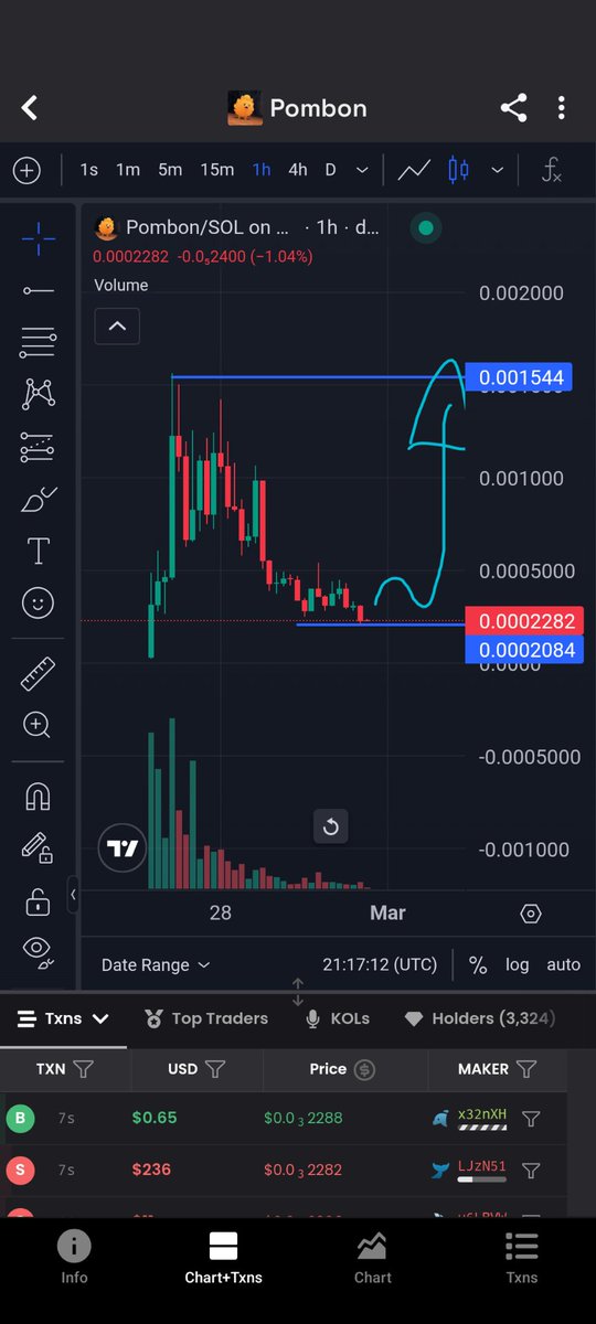 Johnson Wick tweet media