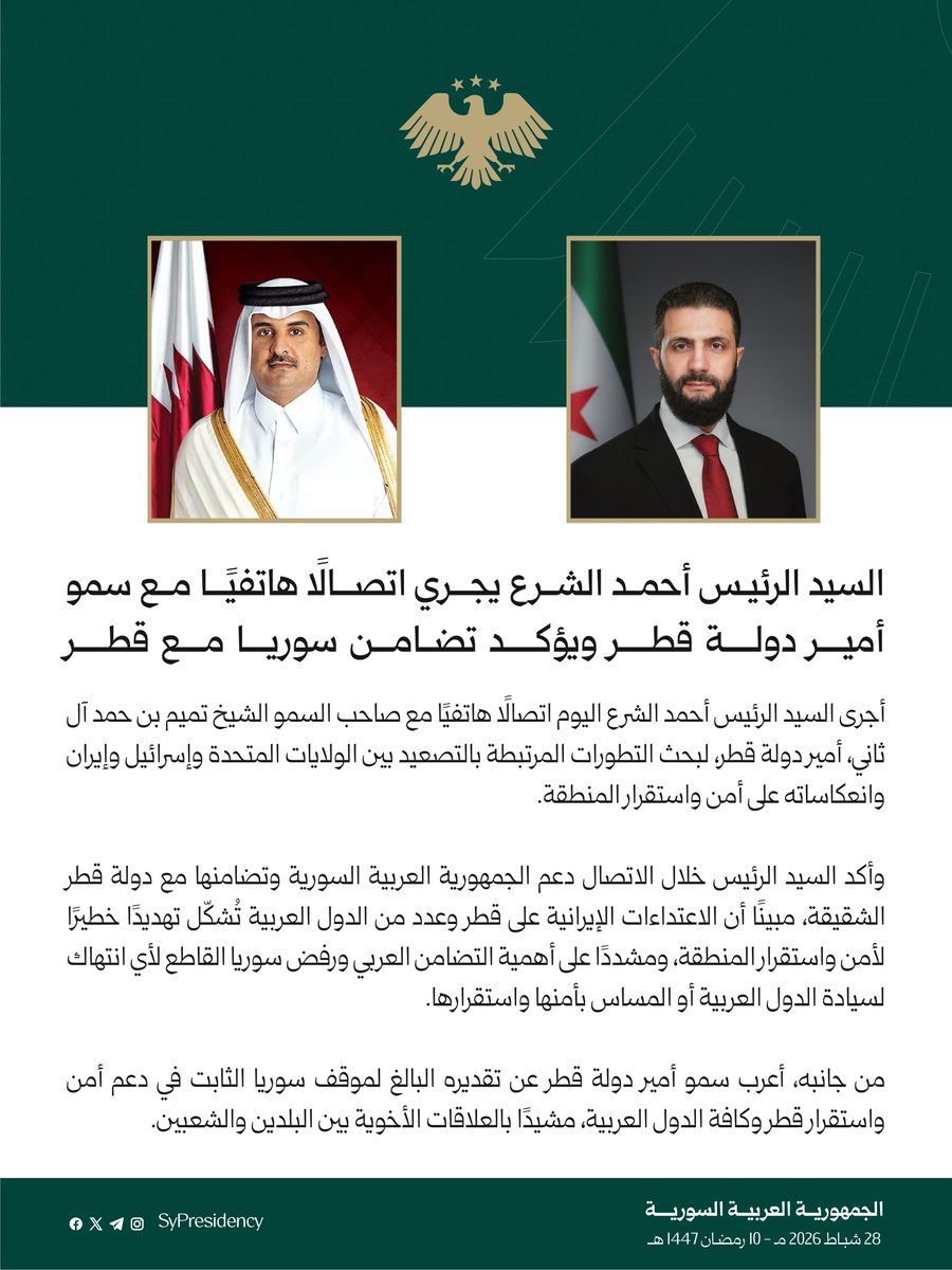 السيد الرئيس أحمد الشرع يجري اتصالًا هاتفيًا مع سمو أمير دولة قطر ويؤكد تضامن سوريا مع قطر.

#رئاسة_الجمهورية_العربية_السورية