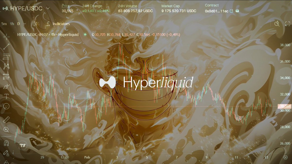 Havoc.hl 𝕏 tweet media