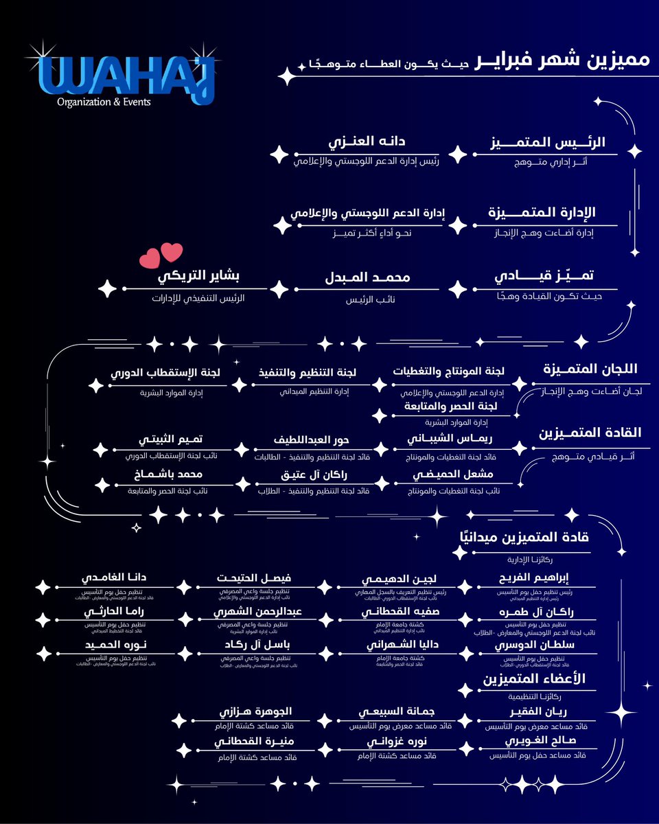 Bashayer Alturaiki tweet media