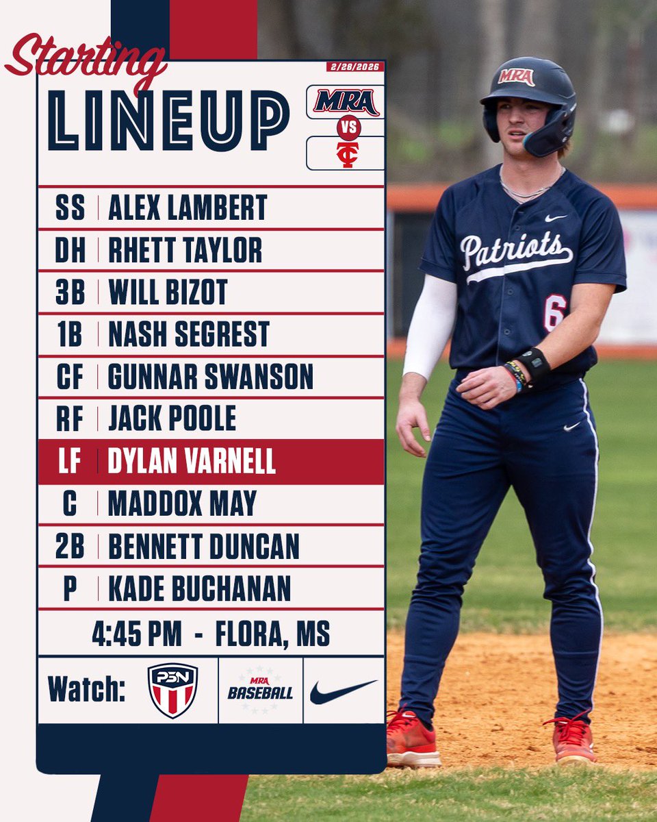 Lineup for Game 2