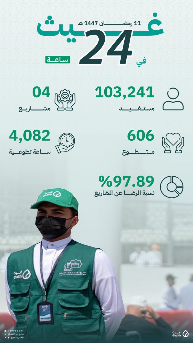 جمعية غيث tweet media