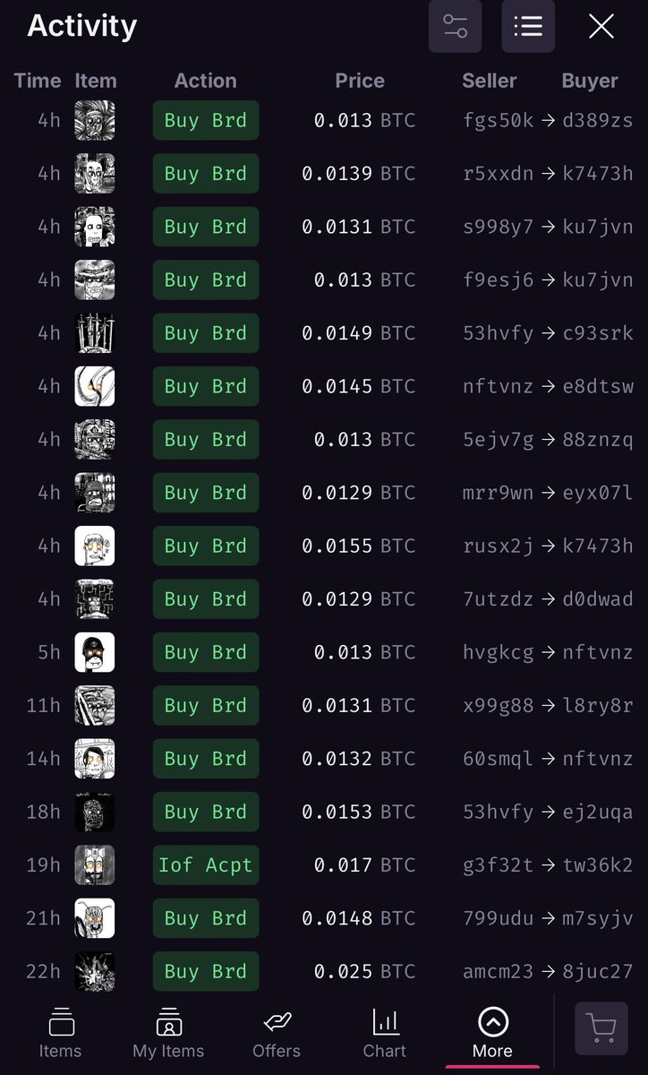 BAKS 📿 tweet media