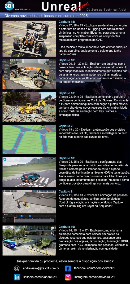Andre3D1's tweet photo. Novidades adicionadas no curso de Unreal em 2025.

https://t.co/EgJvGC4vEI

#UnrealEngine #archviz #arquitetura #architecture #maquete #maqueta #3DCG #3dart #UE5 #interativa #interativo #virtualtour #virtualtours #Infrastructure #infraestrutura https://t.co/ANBktsekCb