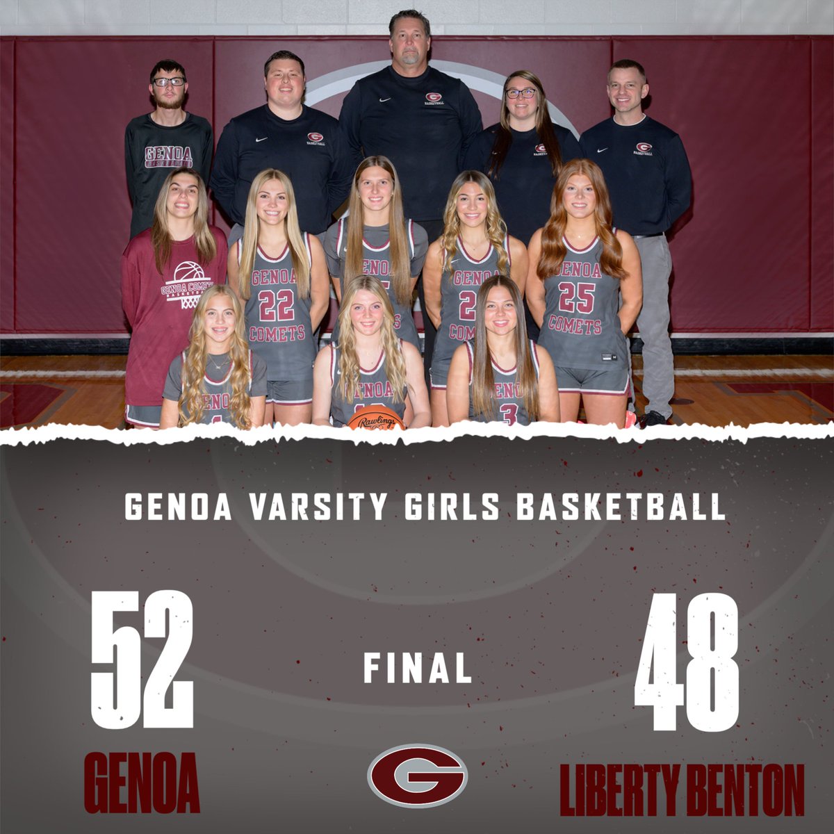 Genoa Sports tweet media