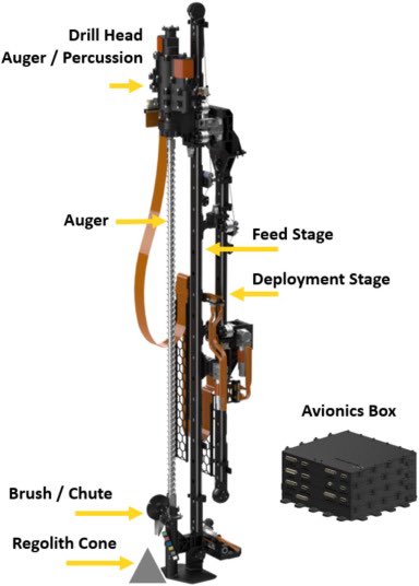 Phil Metzger tweet media