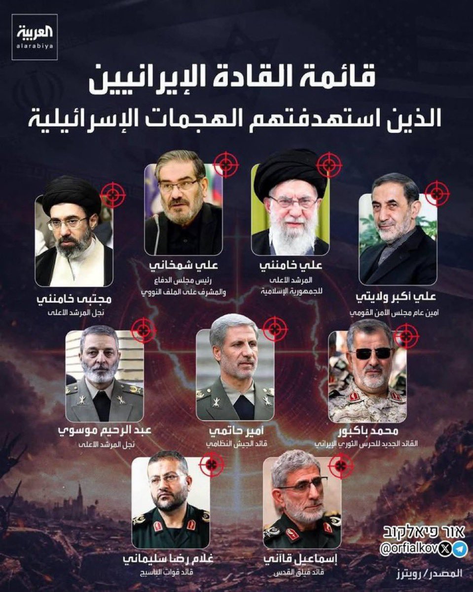 Vivid.🇮🇱 tweet media