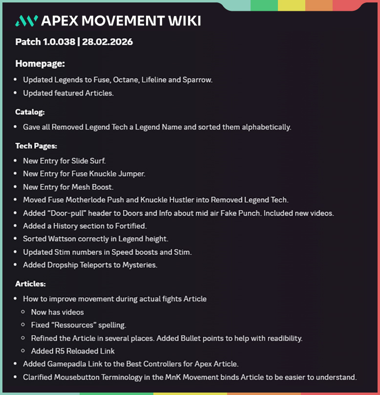 Apex Movement Wiki tweet media