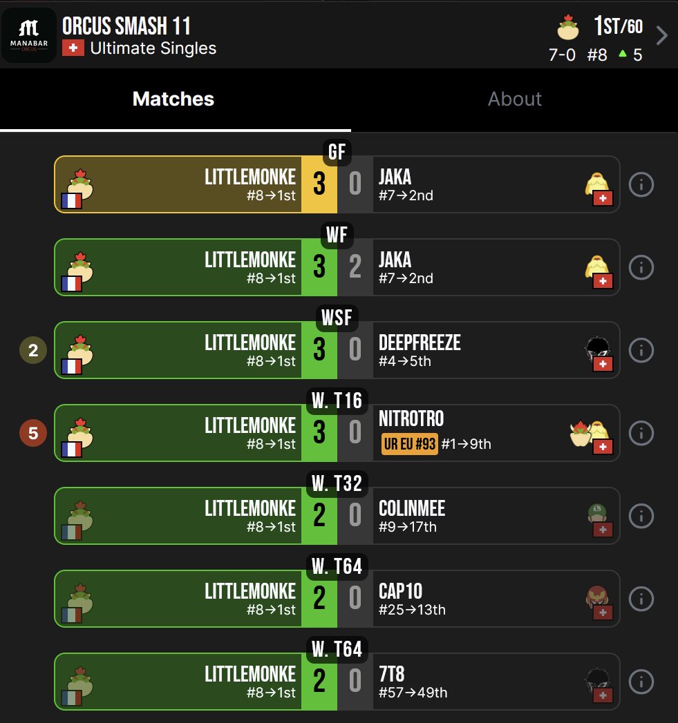 Poppybloom (Mira) 🏳️‍⚧️ xe/xer it/its🎗️ tweet media