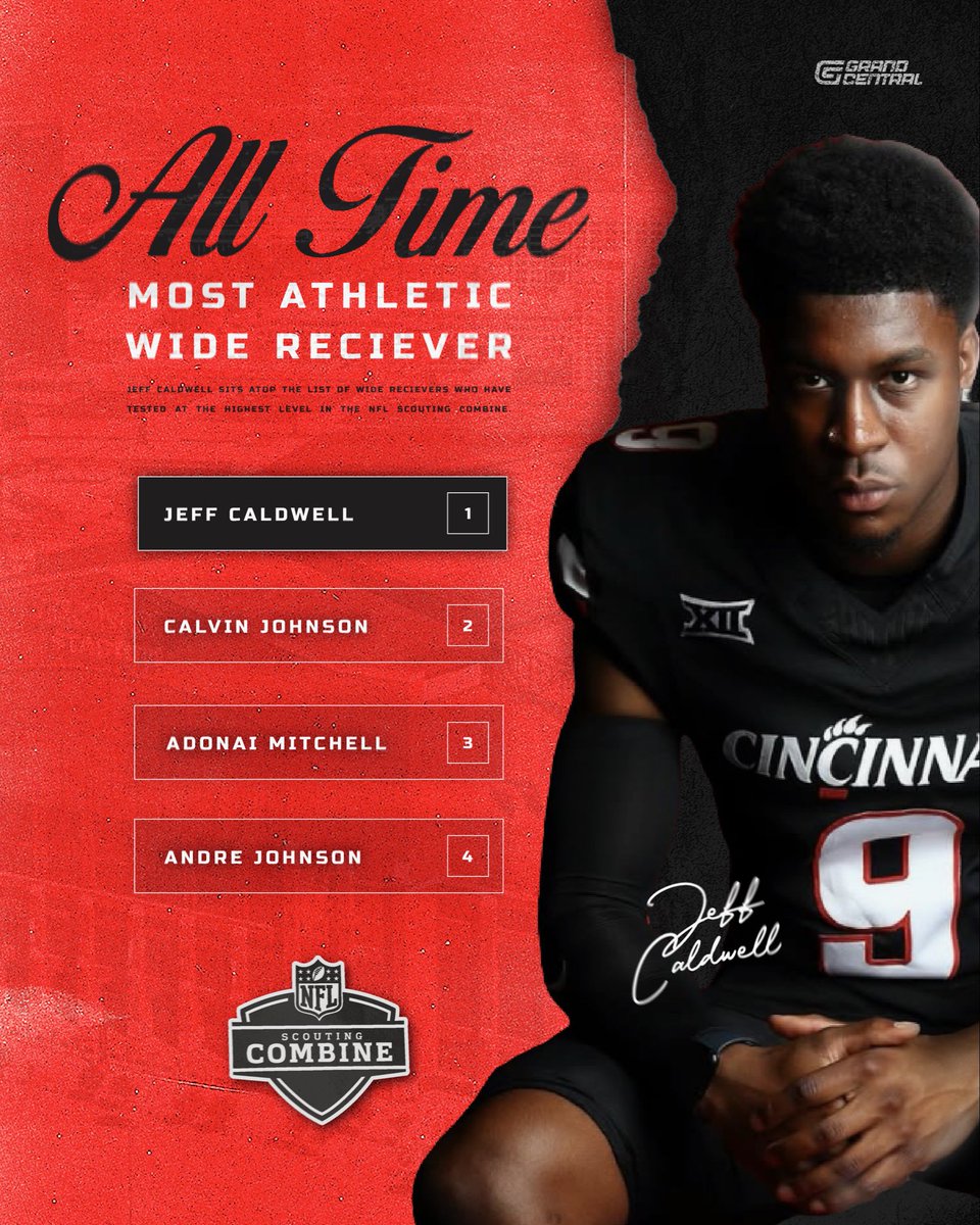 Grand Central Sports Management tweet media