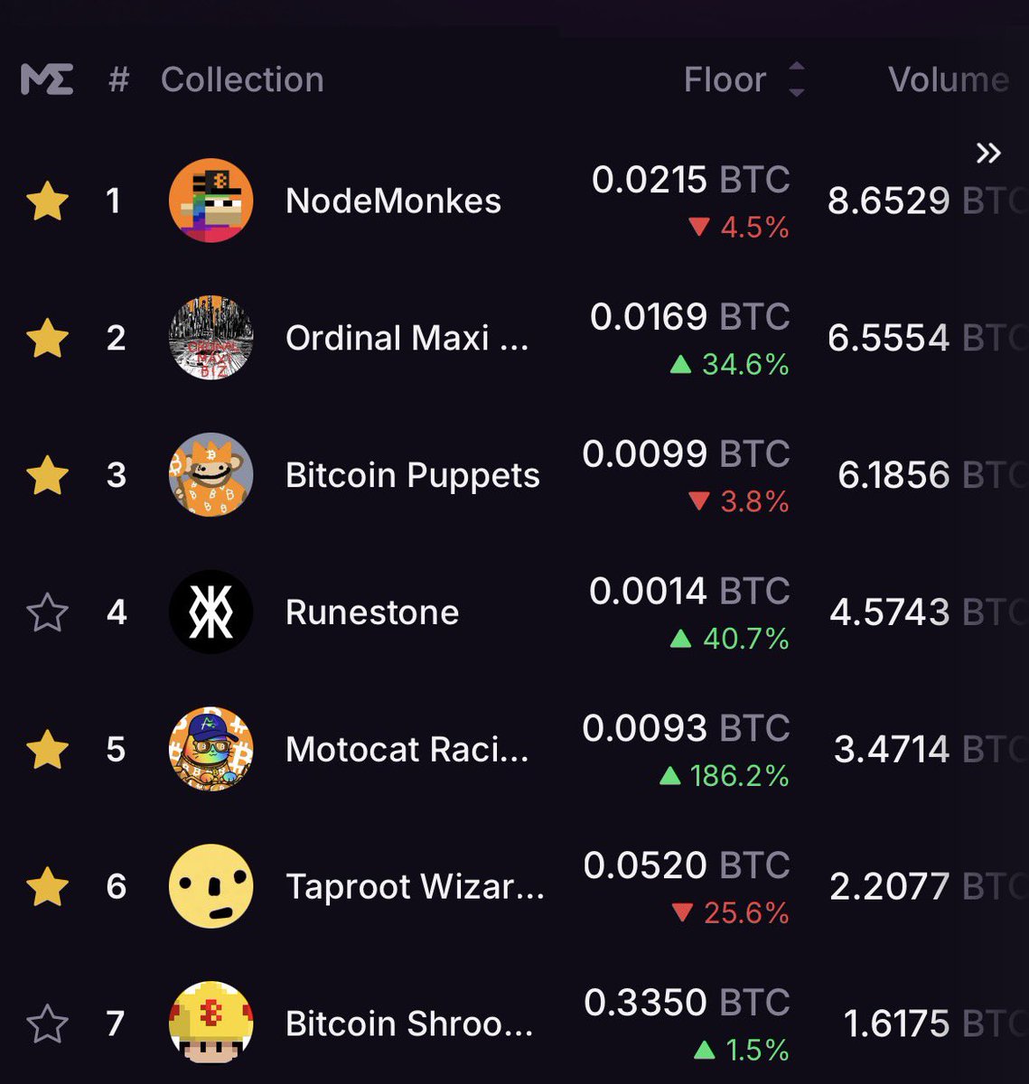 BAKS 📿 tweet media