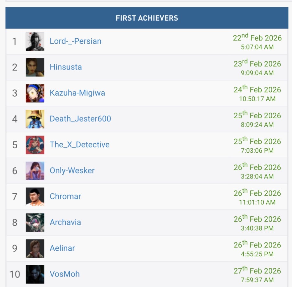 Myself | Wesker tweet media