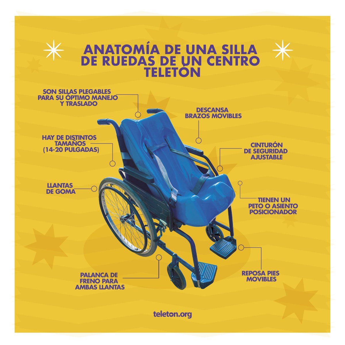 Teletón México tweet media