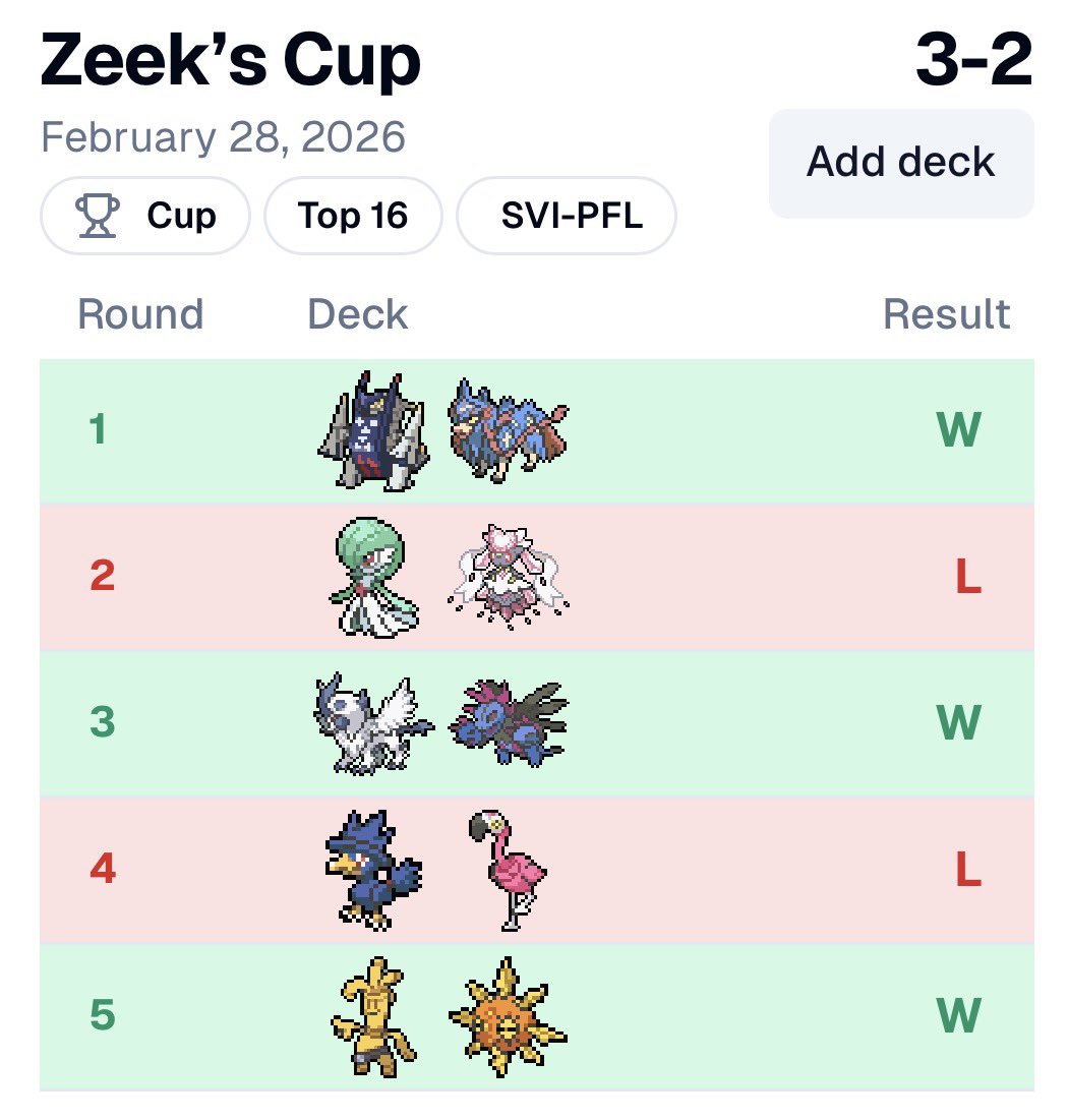 I LOVE BRICKING AGAINST A MATCHUP IVE NEVER LOST TO BEFORE
at least my bro <a href="/RcChris04/">Chris</a> is in top cut 🔥