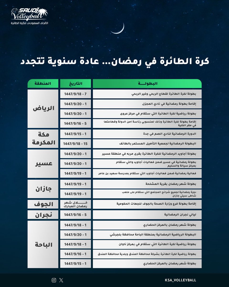 كرة الطائرة في #رمضان .. عادة سنوية تجدد 🏐