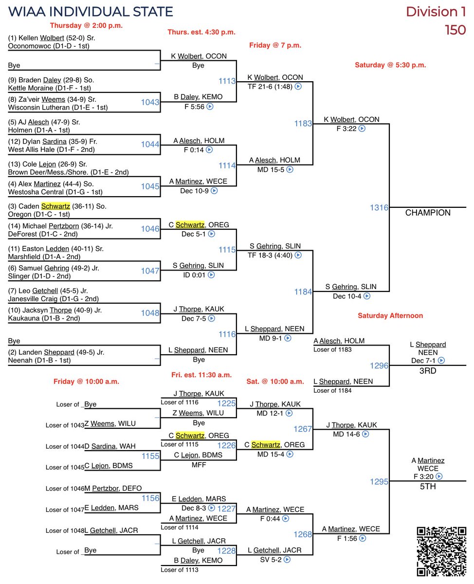 OHSPantherAthletics tweet media