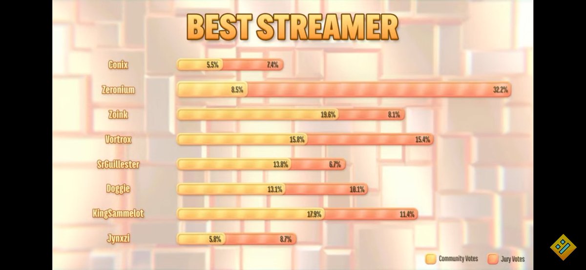 TheGoldenBo tweet media