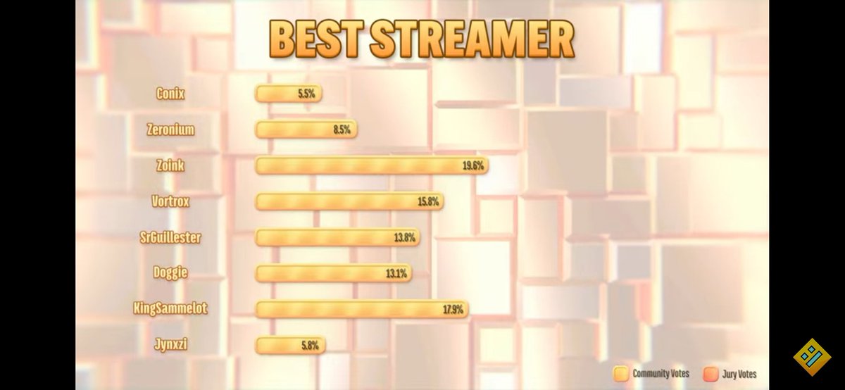 TheGoldenBo tweet media