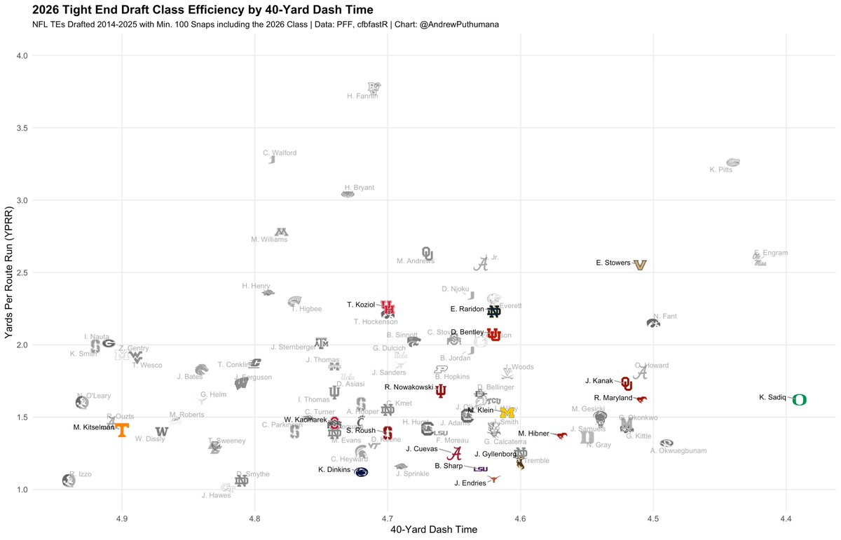 Andrew Puthumana tweet media