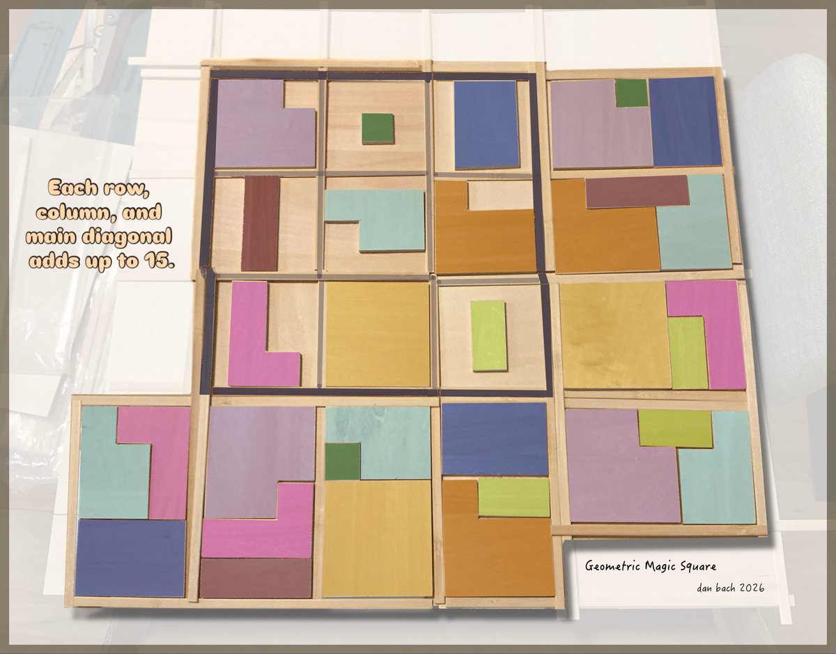 dan bach tweet media