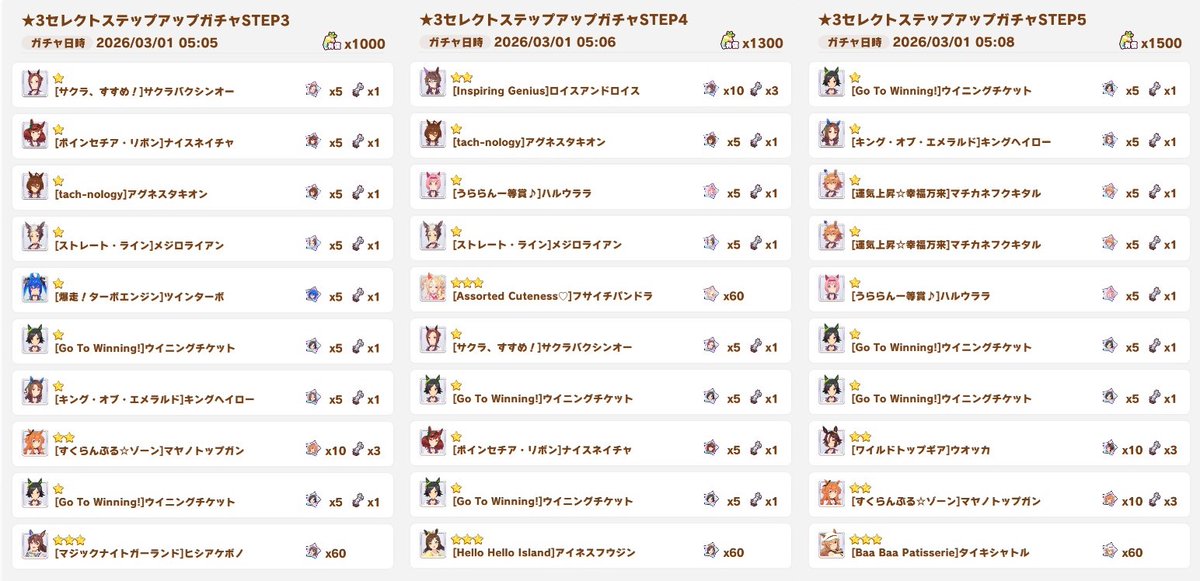 nyakiniku2017's tweet photo. キャラステップアップは上振れ１キャラのみ。
最後の選択交換は新衣装タイキ。
大抵の欲しいキャラは所持していたので適当に雰囲気で選択した。キャラステ引き終わってから引換券で温泉トランとラヴズを交換して終わり。被りがなかったので満足！
#ウマ娘 
#ウマ娘プリティダービー https://t.co/XdnDHW11sg