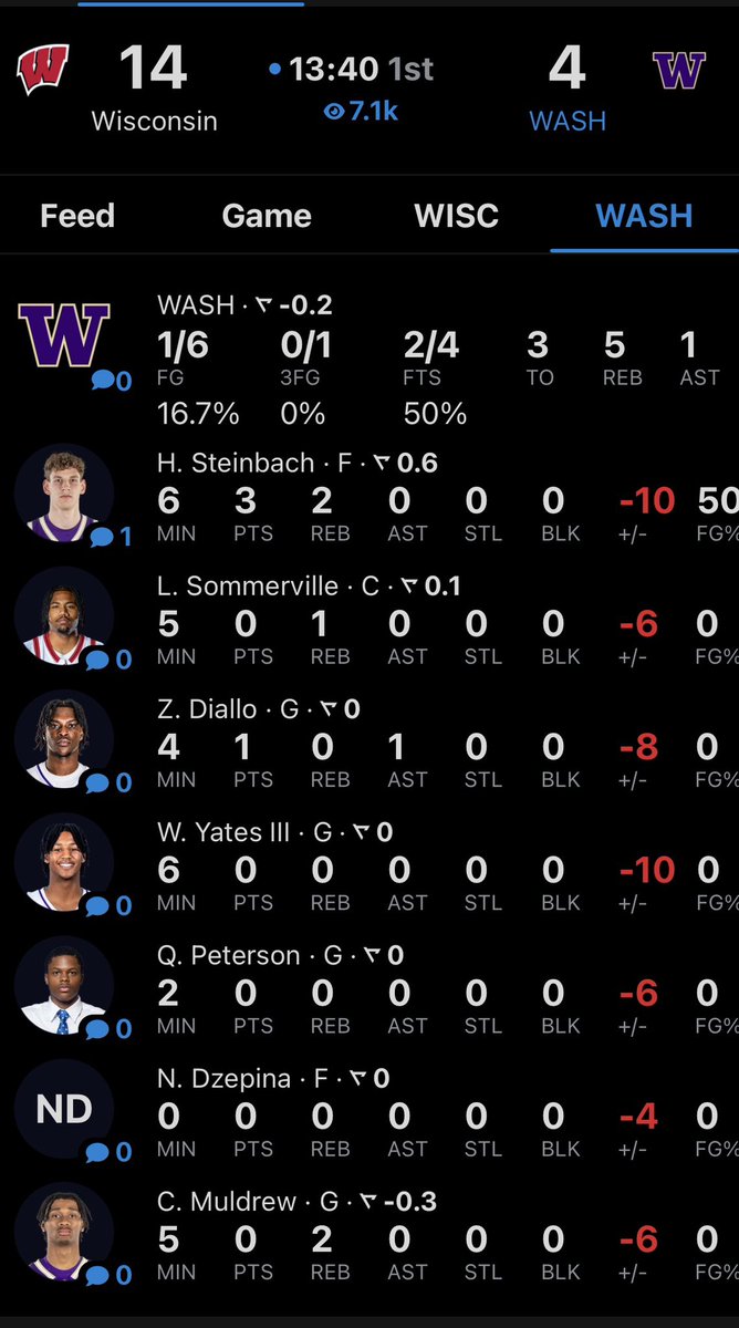 Barstool Huskies tweet media