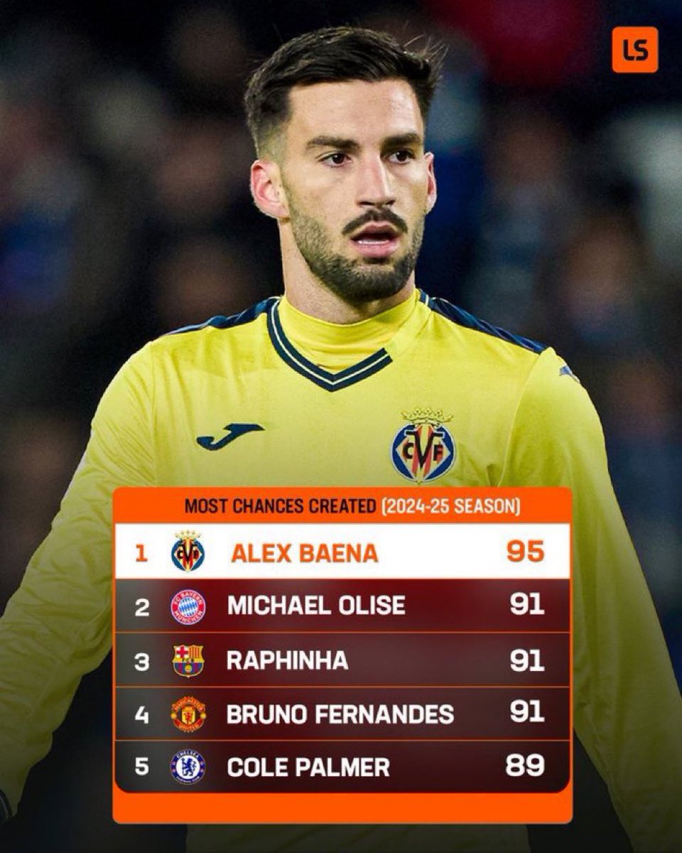 Holden (14-3) tweet media