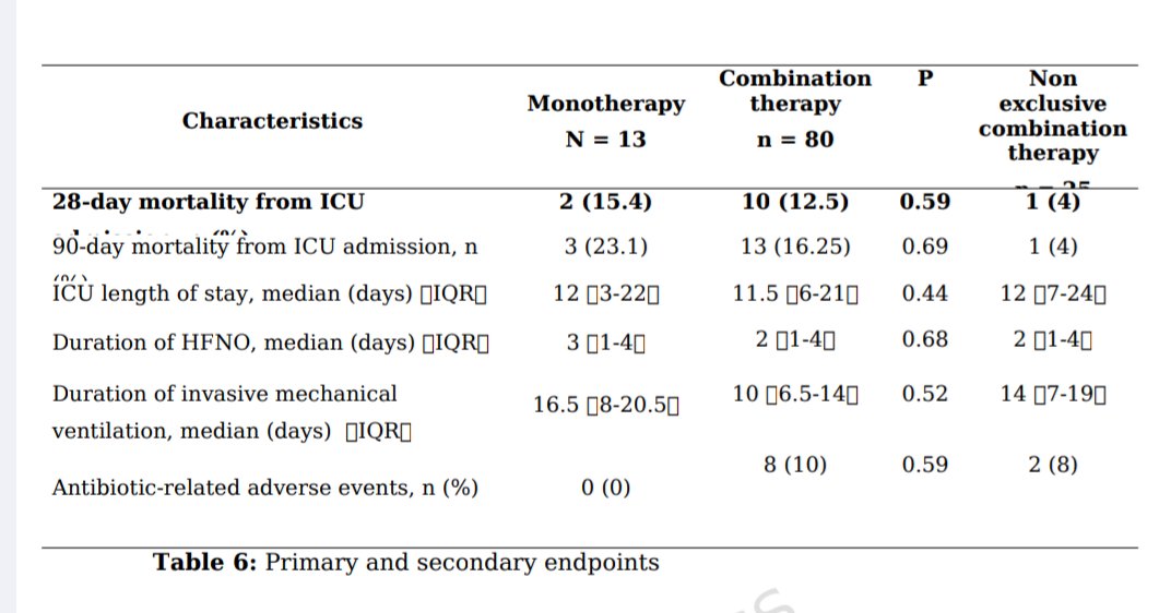 Antibiotic Steward Bassam Ghanem 🅱️C🆔🅿️🌟 tweet media